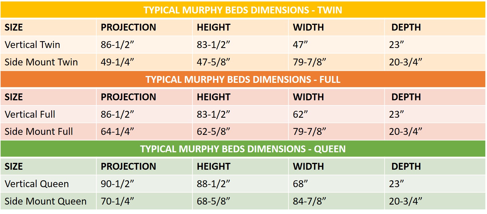 Murphy Beds Dimensions & Design Ideas
